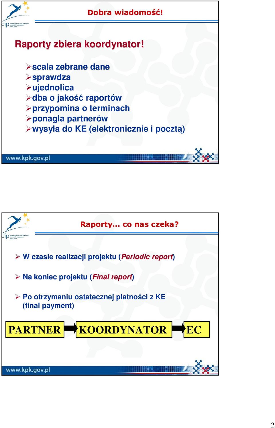 partnerów wysyła do KE (elektronicznie i pocztą) Raporty... co nas czeka?