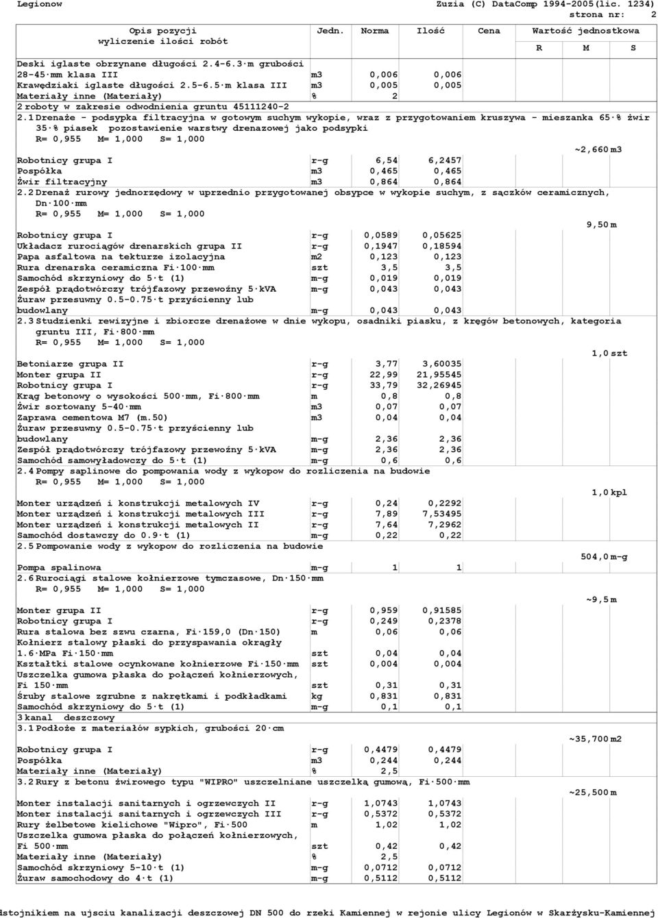 1Drenaże - podsypka filtracyjna w gotowym suchym wykopie, wraz z przygotowaniem kruszywa - mieszanka 65 % żwir 35 % piasek pozostawienie warstwy drenazowej jako podsypki ~2,660m3 Robotnicy grupa I