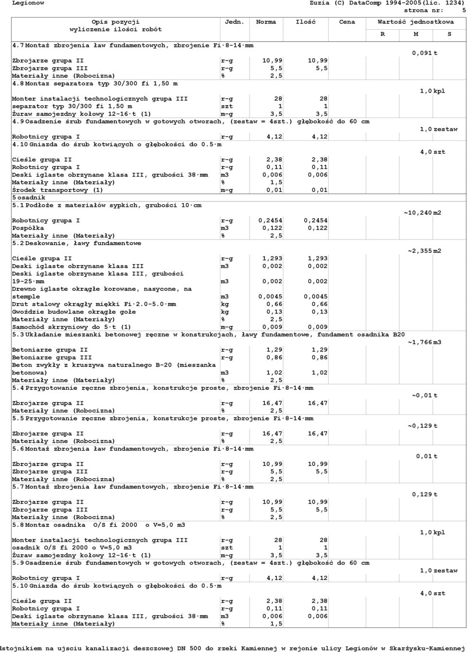 9Osadzenie śrub fundamentowych w gotowych otworach, (zestaw = 4szt.) głębokość do 60 cm Robotnicy grupa I r-g 4,12 4,12 4.10Gniazda do śrub kotwiących o głębokości do 0.