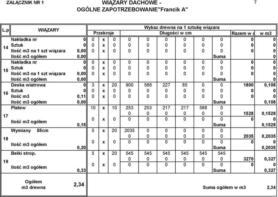 Deska wiatrowa 0 3 x 20 900 588 227 85 0 0 1800 0,108 16 Ilość m3 0,11 0 x 0 0 0 0 0 0 0 0 0,108 Płatew 10 x 10 253 253 217 217 588 0 0 0 0 0 0 0 1528 0,1528 17 0 x 0 0 0 0 0