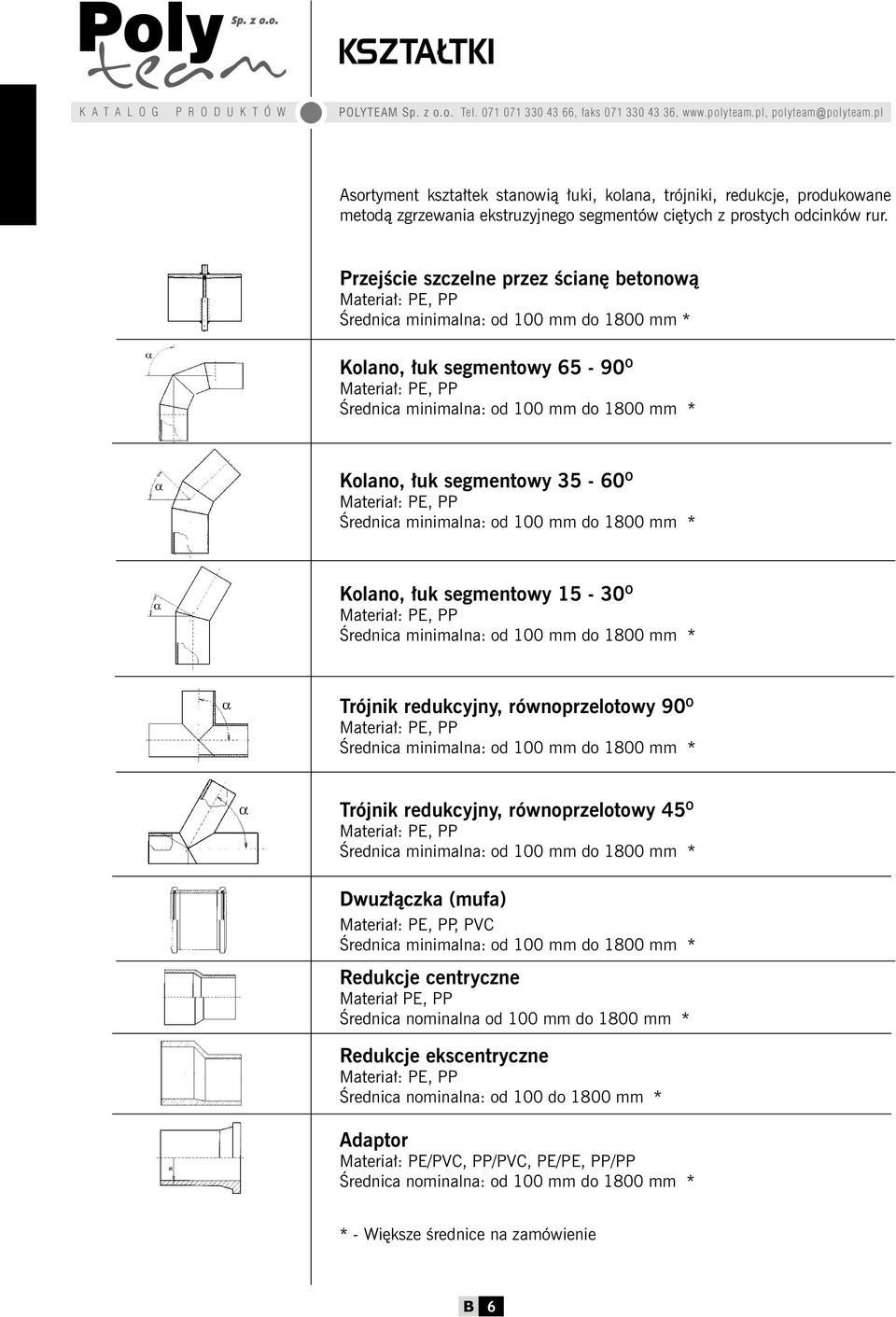 redukcyjny, równoprzelotowy 90 O PE, PP Trójnik redukcyjny, równoprzelotowy 45 O PE, PP Dwuzłączka (mufa) PE, PP, PVC Redukcje centryczne Materiał PE, PP Średnica nominalna od