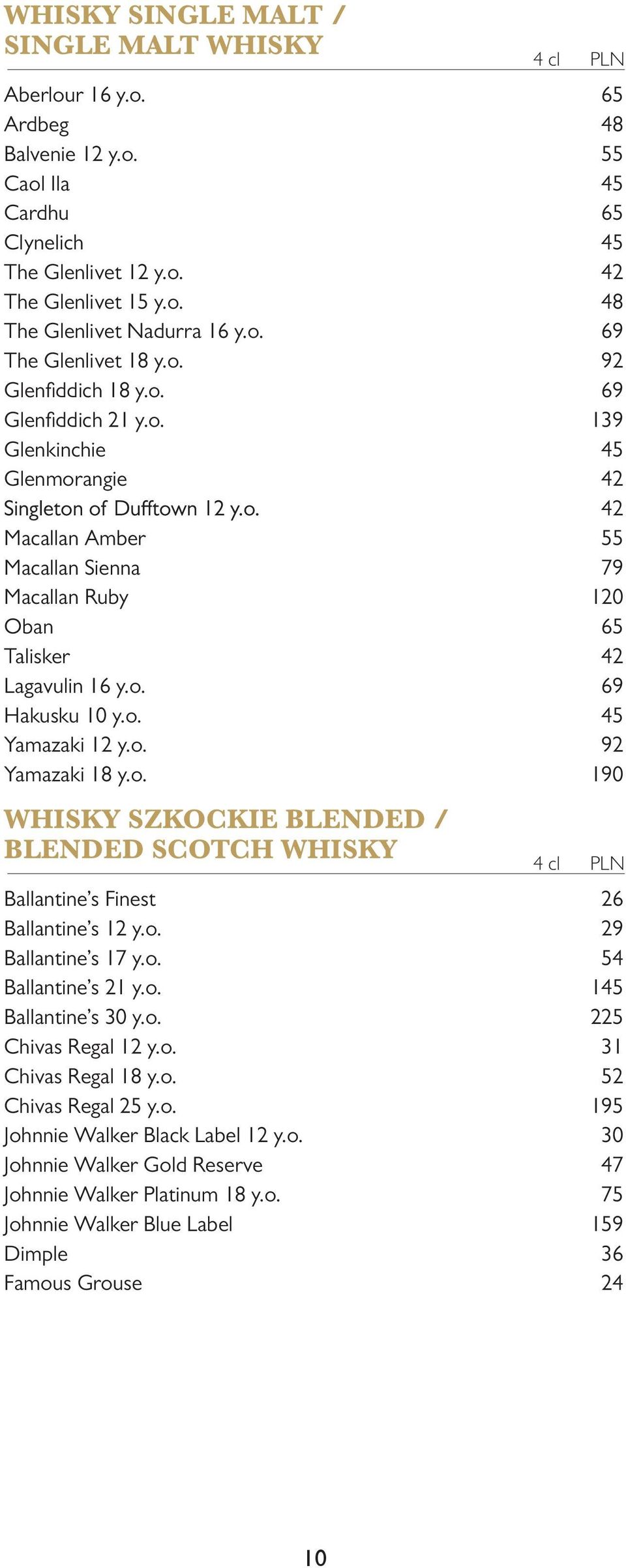 o. 69 Hakusku 10 y.o. 45 Yamazaki 12 y.o. 92 Yamazaki 18 y.o. 190 WHISKY SZKOCKIE BLENDED / BLENDED SCOTCH WHISKY Ballantine s Finest 26 Ballantine s 12 y.o. 29 Ballantine s 17 y.o. 54 Ballantine s 21 y.