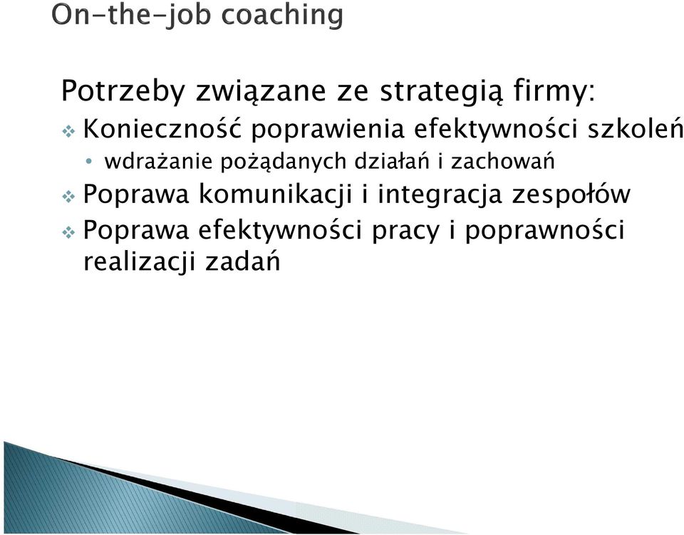działań i zachowań Poprawa komunikacji i integracja