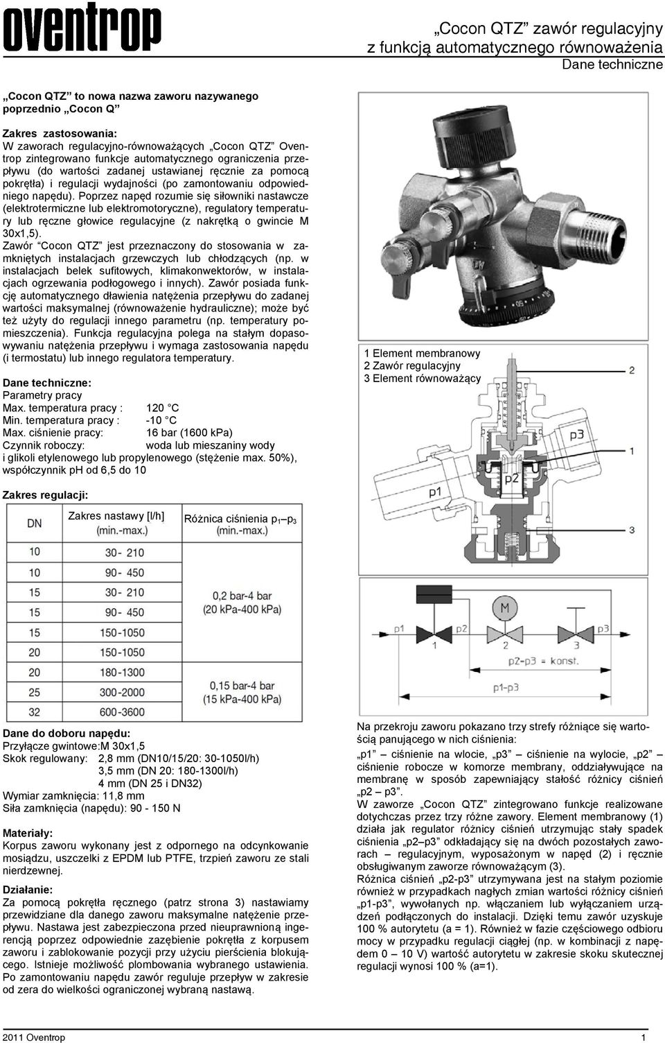 Poprzez napęd rozumie się siłowniki nastawcze (elektrotermiczne lub elektromotoryczne), regulatory temperatury lub ręczne głowice regulacyjne (z nakrętką o gwincie M 30x1,5).
