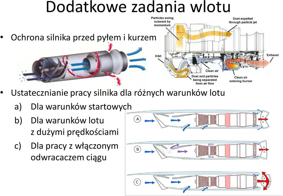 WLOTY I SPRĘŻARKI SILNIKÓW TURBINOWYCH. Dr inż. Robert Jakubowski - PDF  Darmowe pobieranie