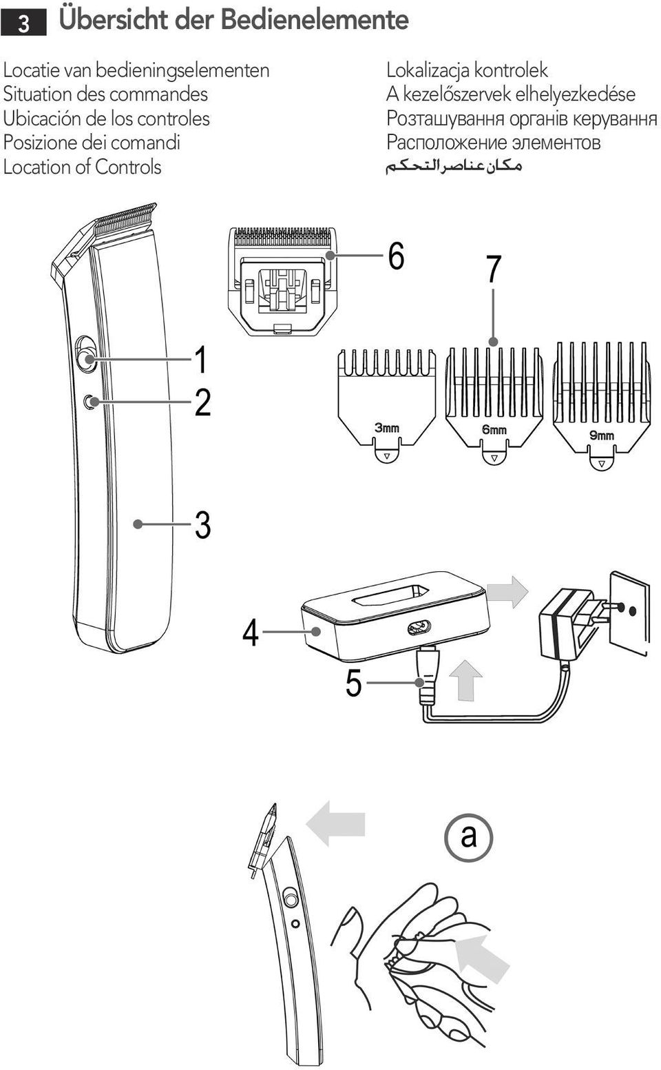 Controls Lokalizacja kontrolek A kezelѓ0 2szervek elhelyezkedё se І а Щ д С к е