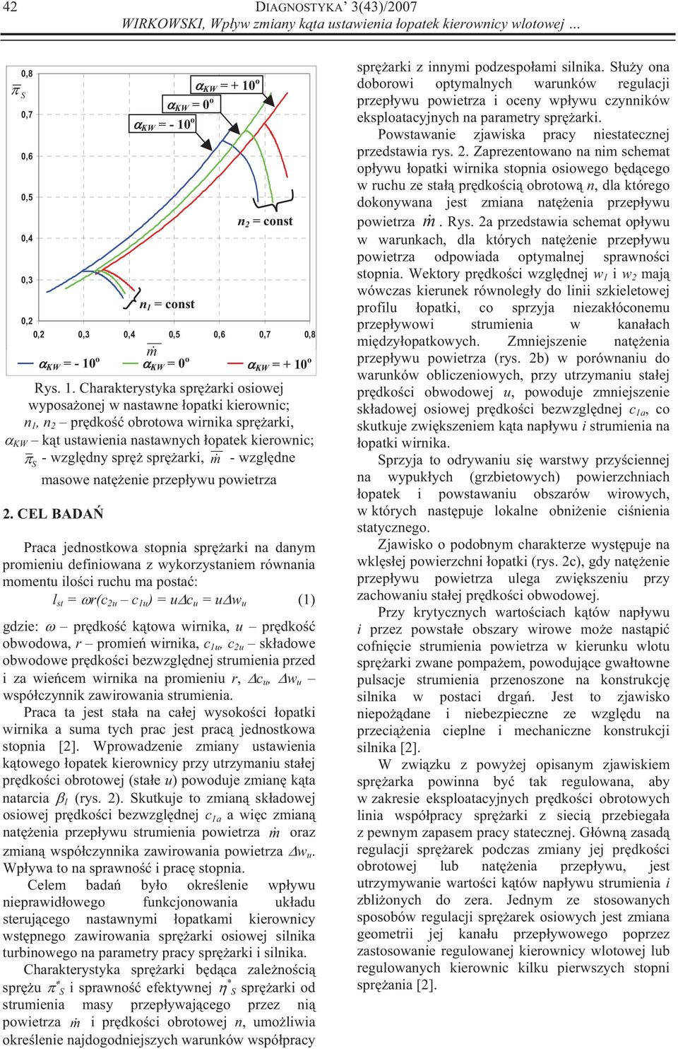 natenie przepyw powietrza 2. EL D W = - 10 o W = + 10 o W = 0 o n 1 = const n 2 = const m m Wielom. W = (Serie7) - 10 o Wielom. W = (Serie8) 0 o Wielom.