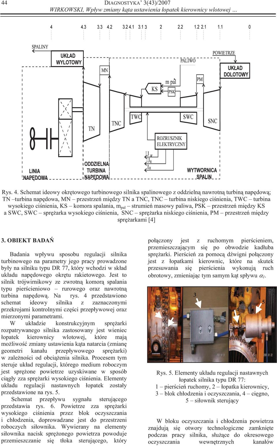 komora spalania, m pal strmie masowy paliwa, PS przestrze midzy S a SW, SW sprarka wysokiego cinienia, SN sprarka niskiego cinienia, PM przestrze midzy sprarkami [4] 3.