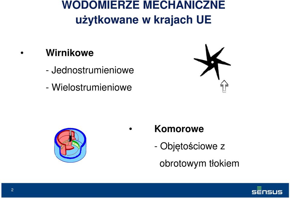 Jednostrumieniowe -
