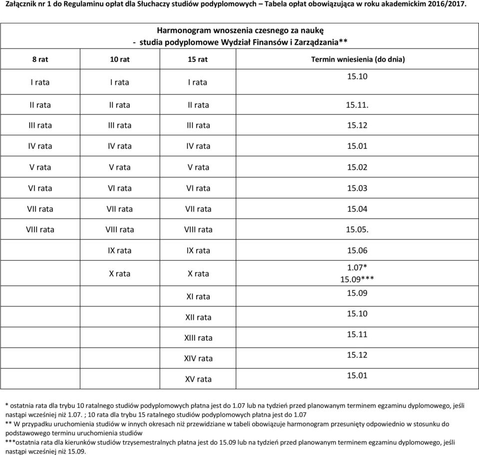 III rata III rata III rata 15.12 IV rata IV rata IV rata 15.01 V rata V rata V rata 15.02 VI rata VI rata VI rata 15.03 VII rata VII rata VII rata 15.04 VIII rata VIII rata VIII rata 15.05.