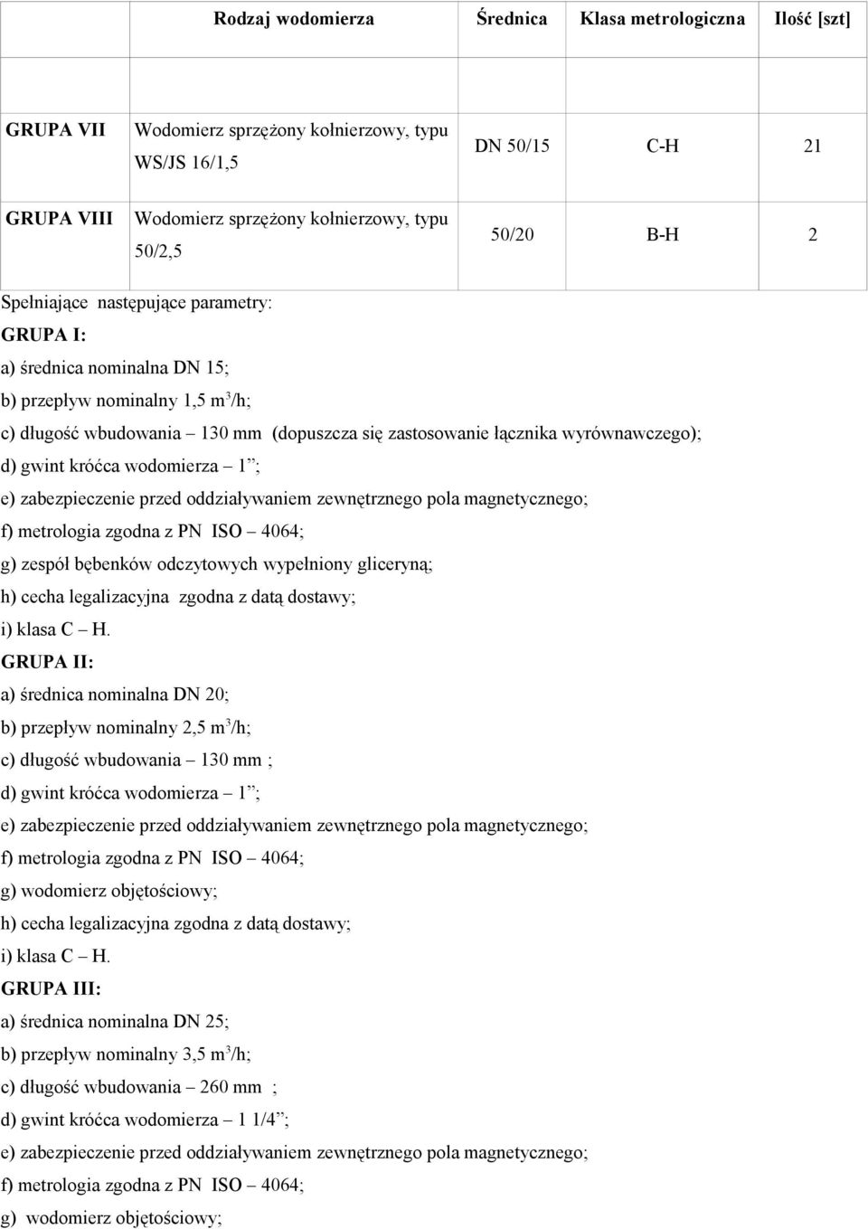 łącznika wyrównawczego); d) gwint króćca wodomierza 1 ; g) zespół bębenków odczytowych wypełniony gliceryną; GRUPA II: a) średnica nominalna DN 20; b) przepływ nominalny 2,5 m 3 /h; c)