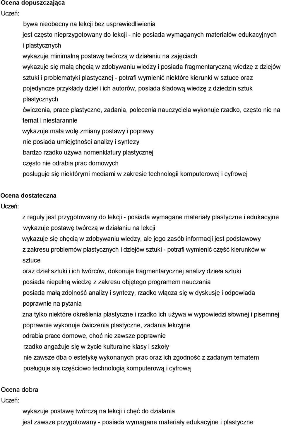 sztuce oraz pojedyncze przykłady dzieł i ich autorów, posiada śladową wiedzę z dziedzin sztuk plastycznych ćwiczenia, prace plastyczne, zadania, polecenia nauczyciela wykonuje rzadko, często nie na