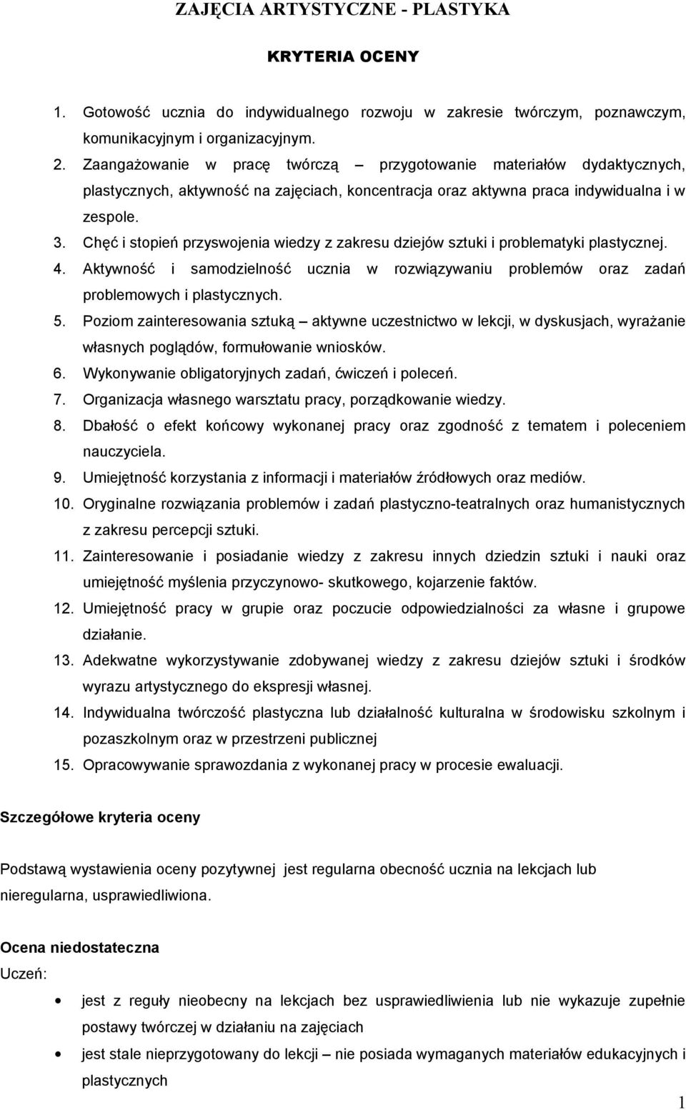 Chęć i stopień przyswojenia wiedzy z zakresu dziejów sztuki i problematyki plastycznej. 4. Aktywność i samodzielność ucznia w rozwiązywaniu problemów oraz zadań problemowych i plastycznych. 5.