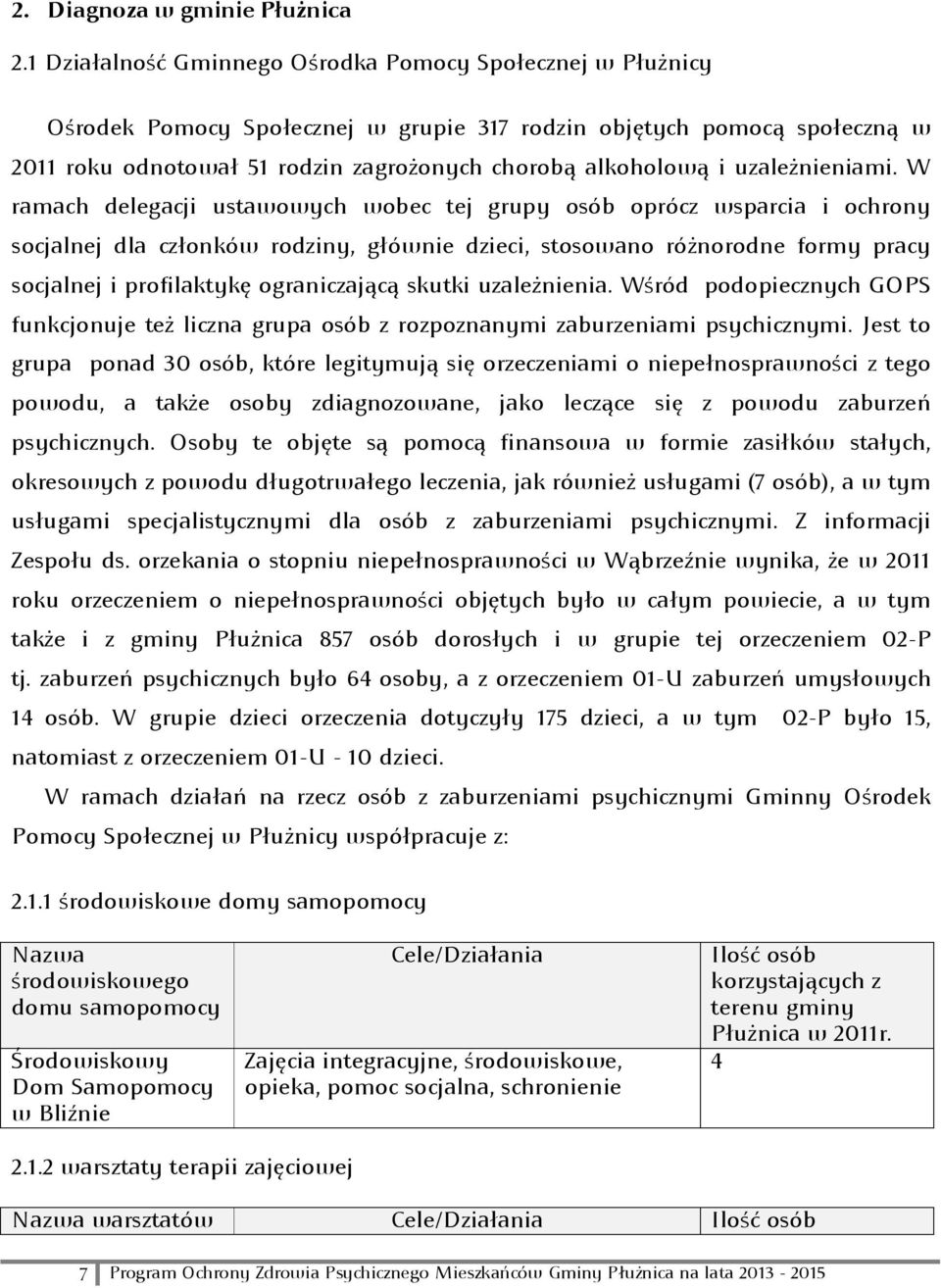 uzależnieniami.