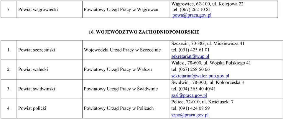 Powiat policki Powiatowy Urząd Pracy w Policach Szczecin, 70-383, ul. Mickiewicza 41 tel. (091) 425 61 01 sekretariat@wup.pl Wałcz, 78-600, ul. Wojska Polskiego 41 tel.