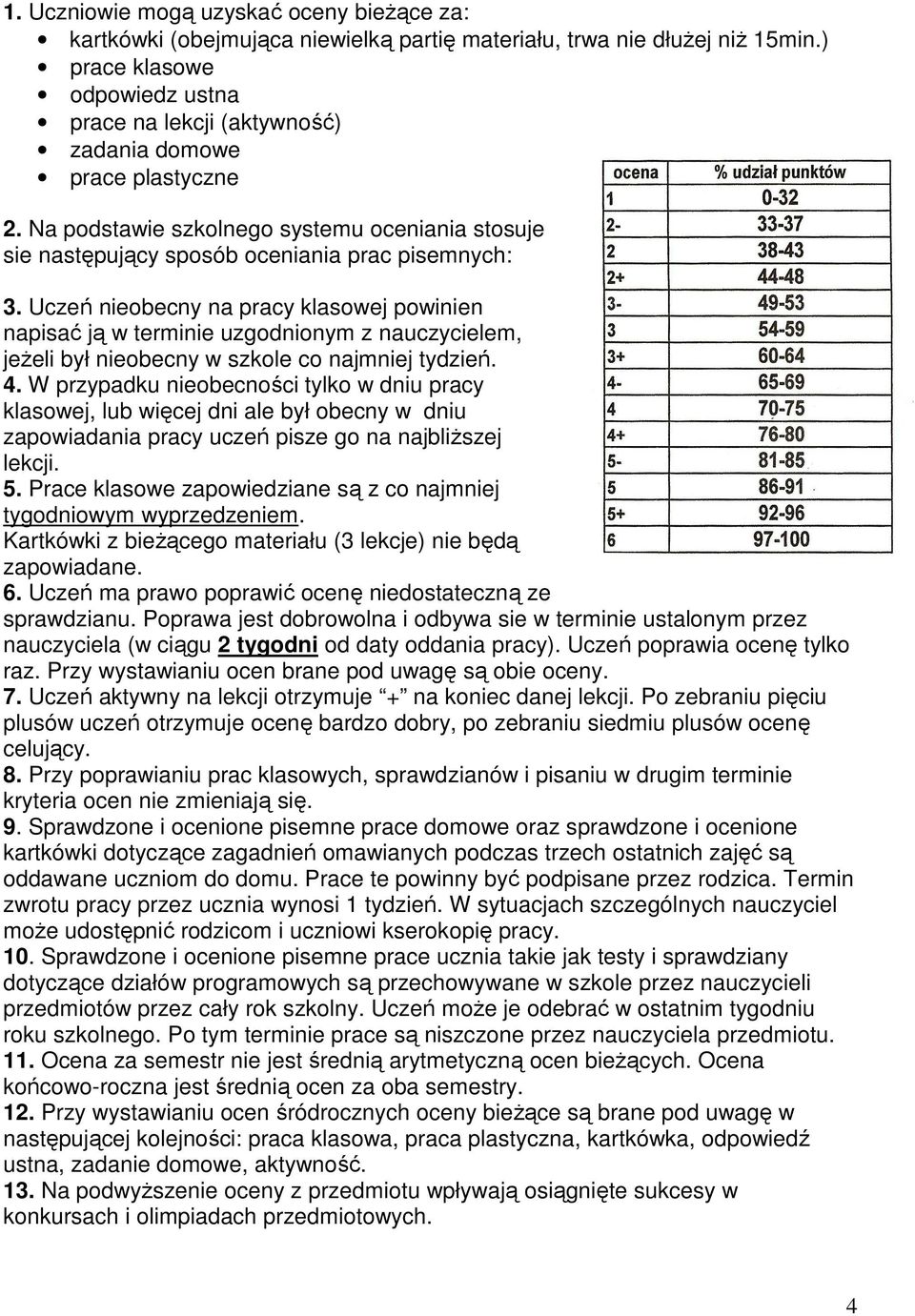 Uczeń nieobecny na pracy klasowej powinien napisać ją w terminie uzgodnionym z nauczycielem, jeŝeli był nieobecny w szkole co najmniej tydzień. 4.