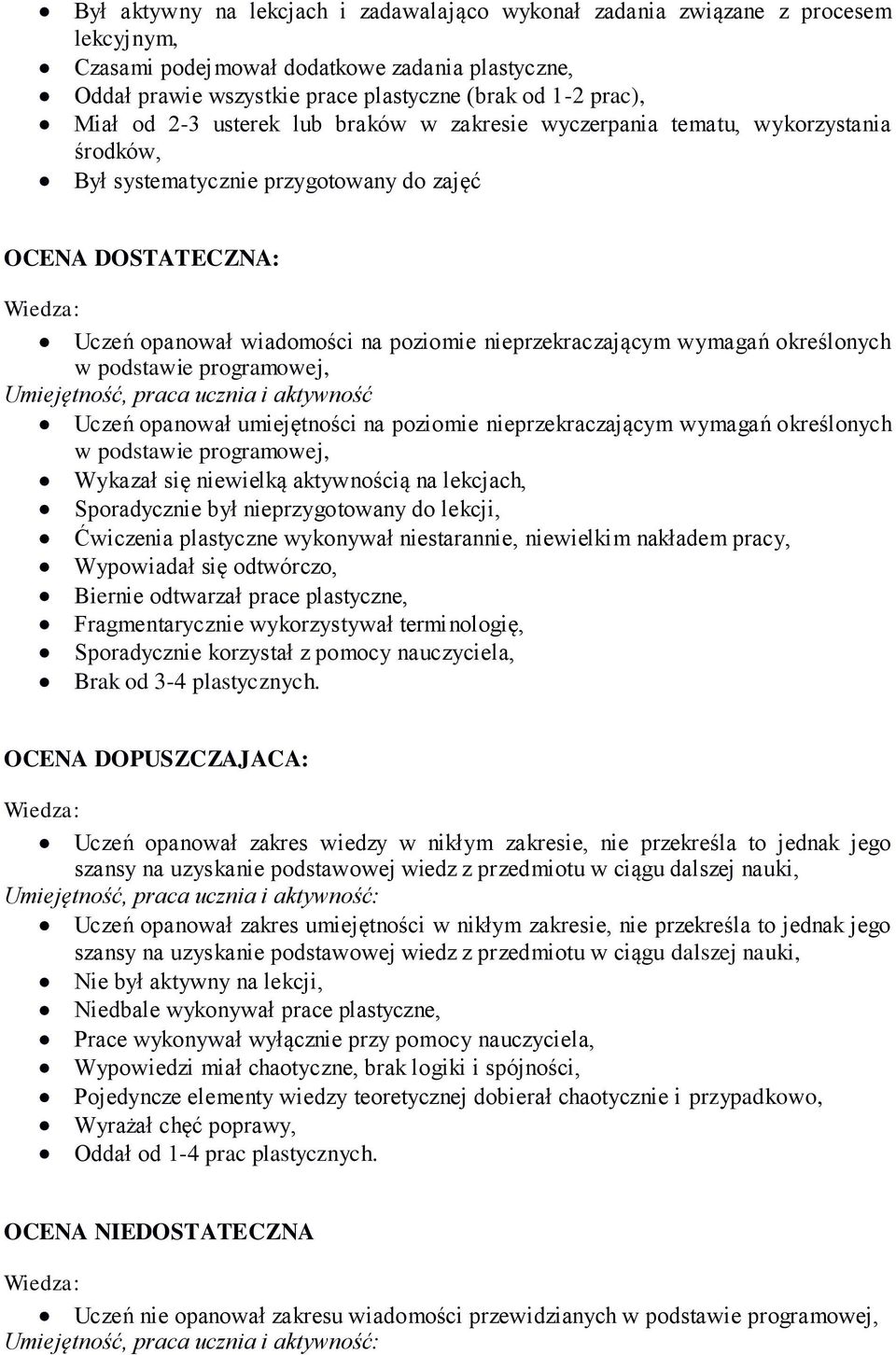 wymagań określonych w podstawie programowej, Umiejętność, praca ucznia i aktywność Uczeń opanował umiejętności na poziomie nieprzekraczającym wymagań określonych w podstawie programowej, Wykazał się