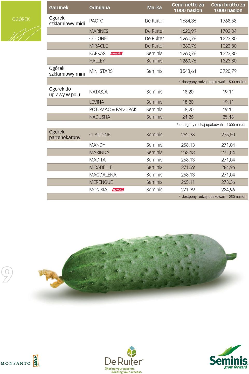 Seminis 18,20 19,11 LEVINA Seminis 18,20 19,11 POTOMAC = FANCIPAK Seminis 18,20 19,11 NADUSHA Seminis 24,26 25,48 * dostępny rodzaj opakowań CLAUDINE Seminis 262,38 275,50 MANDY Seminis 258,13 271,04