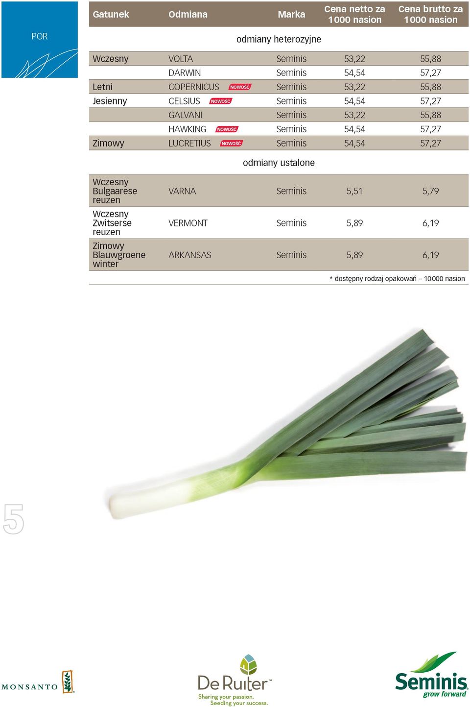 LUCRETIUS NOWOŚĆ Seminis 54,54 57,27 odmiany ustalone Wczesny Bulgaarese reuzen Wczesny Zwitserse reuzen Zimowy