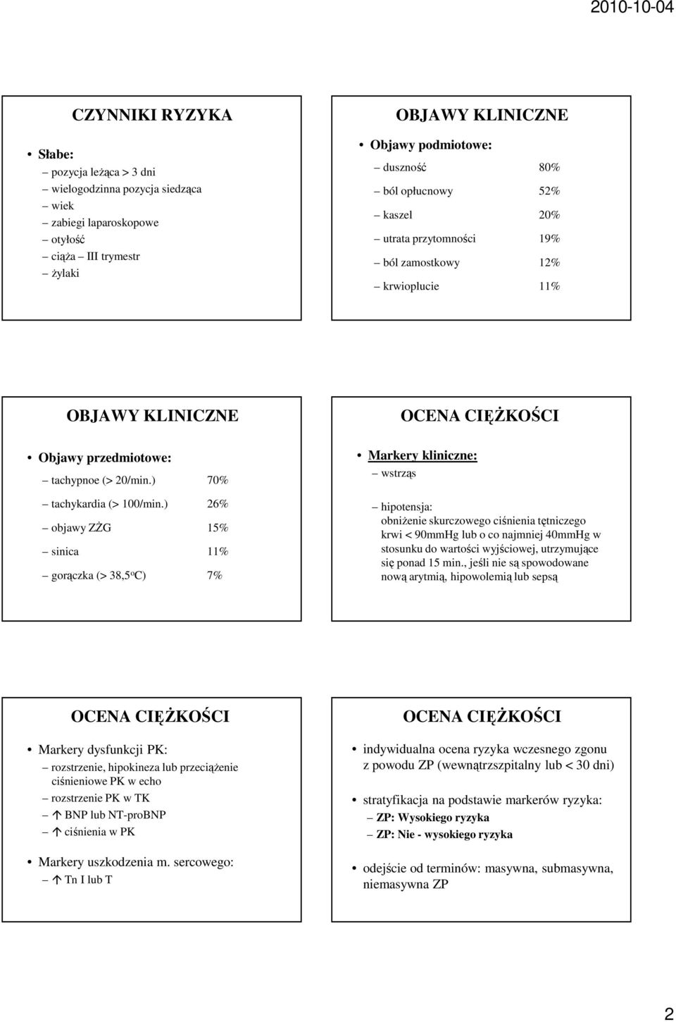 ) 26% objawy ZśG 15% sinica 11% gorączka (> 38,5 o C) 7% hipotensja: obniŝenie skurczowego ciśnienia tętniczego krwi < 90mmHg lub o co najmniej 40mmHg w stosunku do wartości wyjściowej, utrzymujące