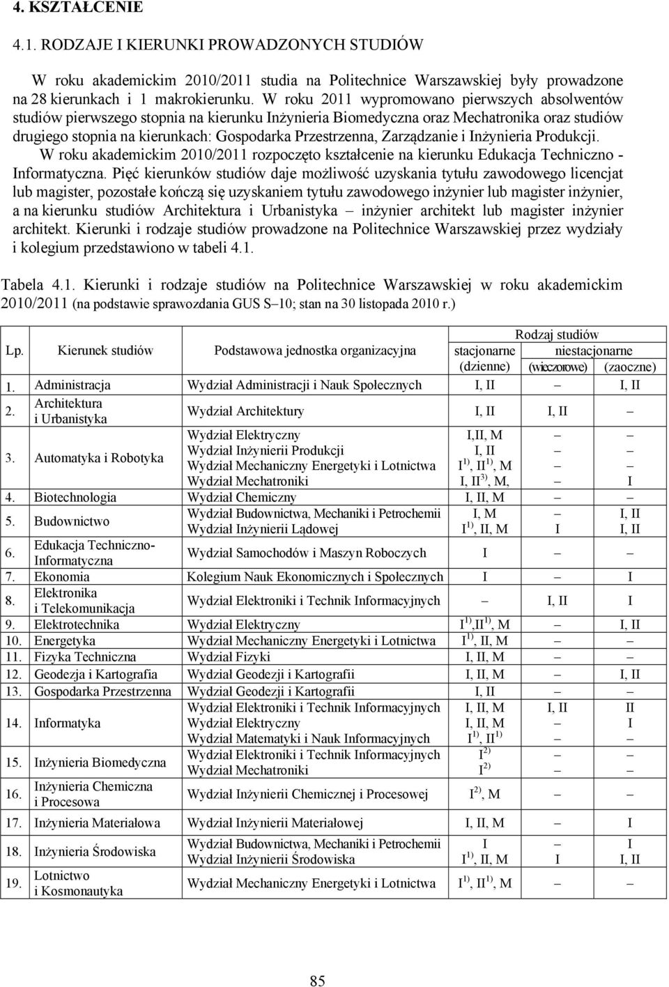 Zarządzanie i Inżynieria Produkcji. W roku akademickim 2010/2011 rozpoczęto kształcenie na kierunku Edukacja Techniczno - Informatyczna.