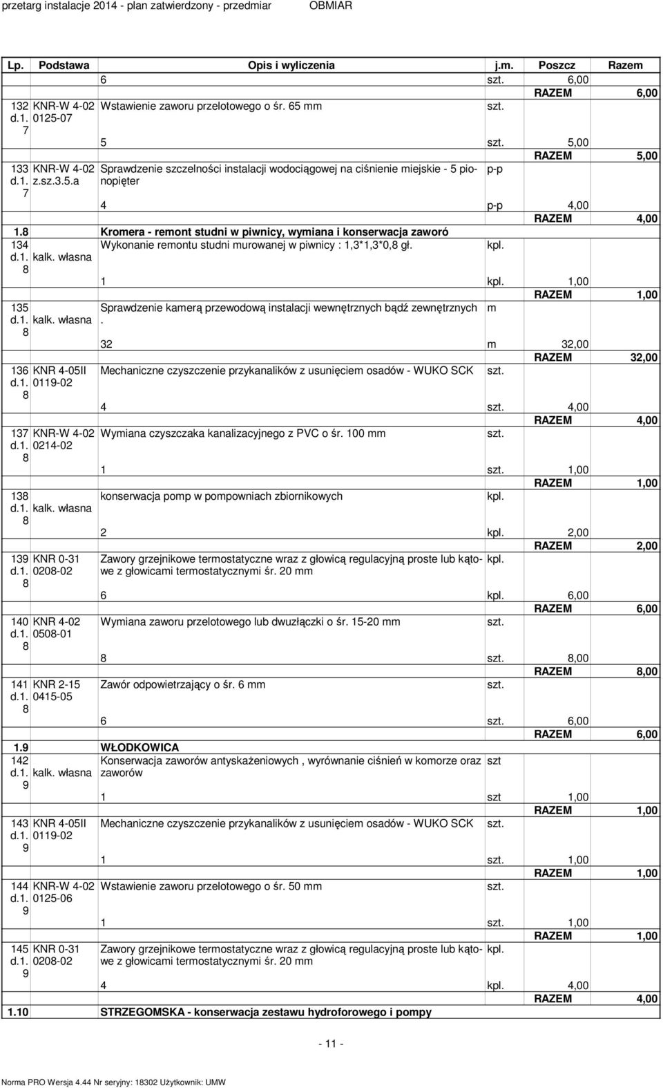 8 Kroera - reont studni w piwnicy, wyiana i konserwacja zaworó Wykonanie reontu studni urowanej w piwnicy :,3*,3*0,8 gł. 8,00 Sprawdzenie kaerą przewodową instalacji wewnętrznych bądź zewnętrznych 8.