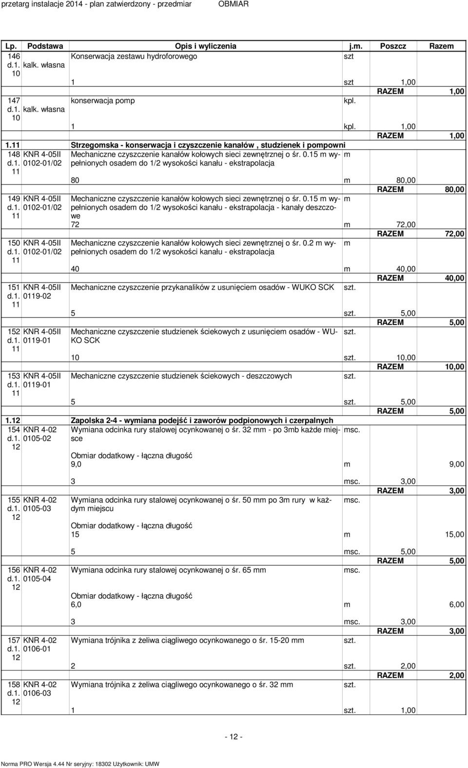 wypełnionych 00-0/0 osade do / wysokości kanału - ekstrapolacja 80 80,00 9 KNR -0II 00-0/0 0 KNR -0II 00-0/0 KNR -0II 09-0 KNR -0II 09-0 KNR -0II 09-0 Mechaniczne czyszczenie kanałów kołowych sieci