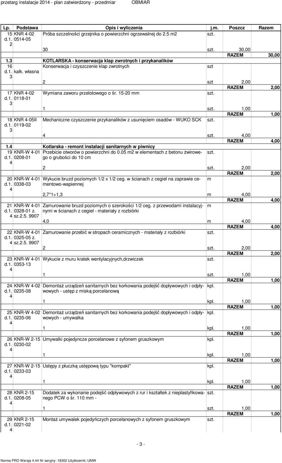 -0 08-0 3,00 8 KNR -0II Mechaniczne czyszczenie przykanalików z usunięcie osadów - WUKO SCK 09-0 3,00 RAZEM,00.