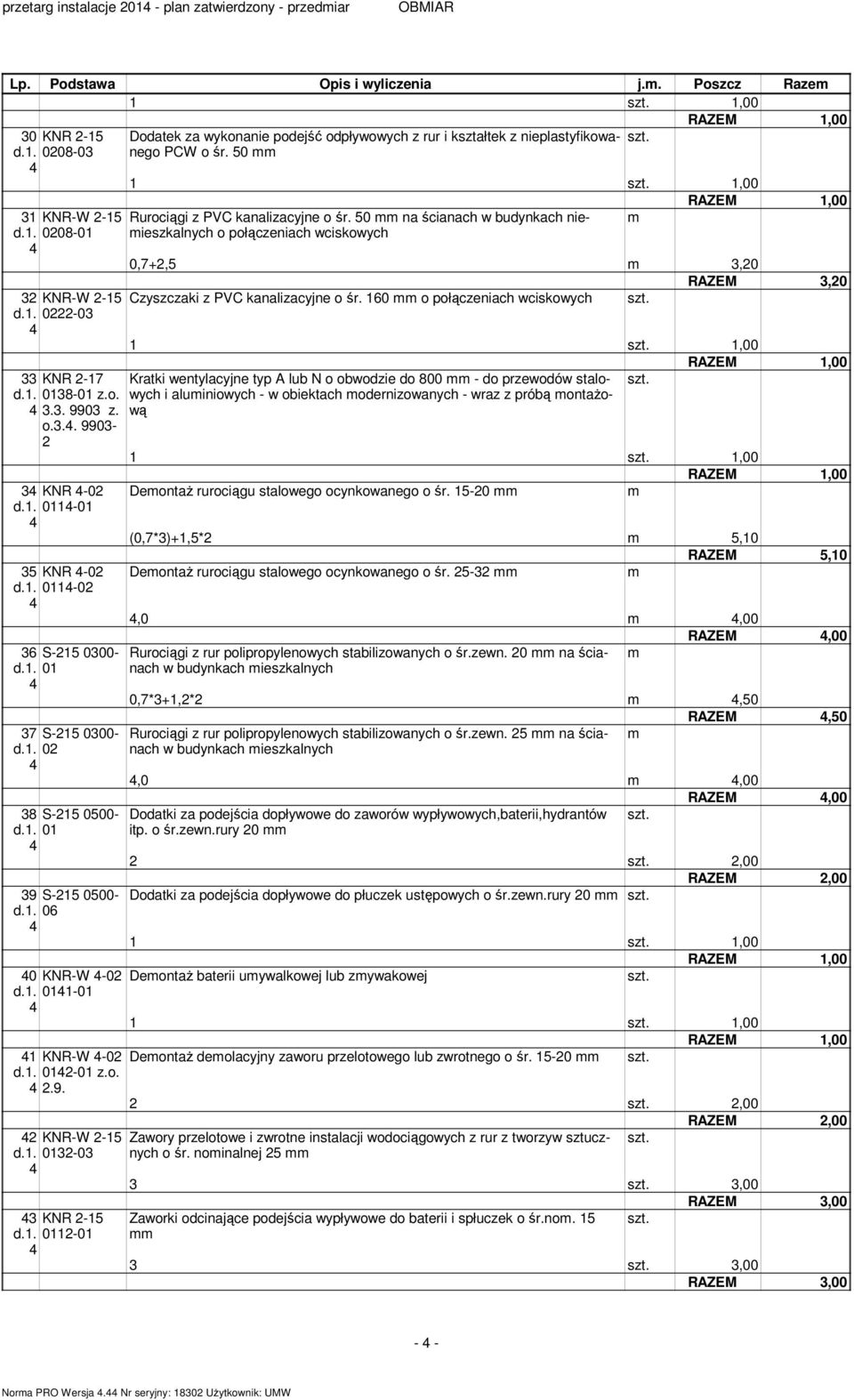 0 na ścianach w budynkach nieieszkalnych o połączeniach wciskowych 008-0 0,+, 3,0 RAZEM 3,0 3 KNR-W - Czyszczaki z PVC kanalizacyjne o śr. 0 o połączeniach wciskowych 0-03 33 KNR - 08-0 z.o. 3.3. 9903 z.