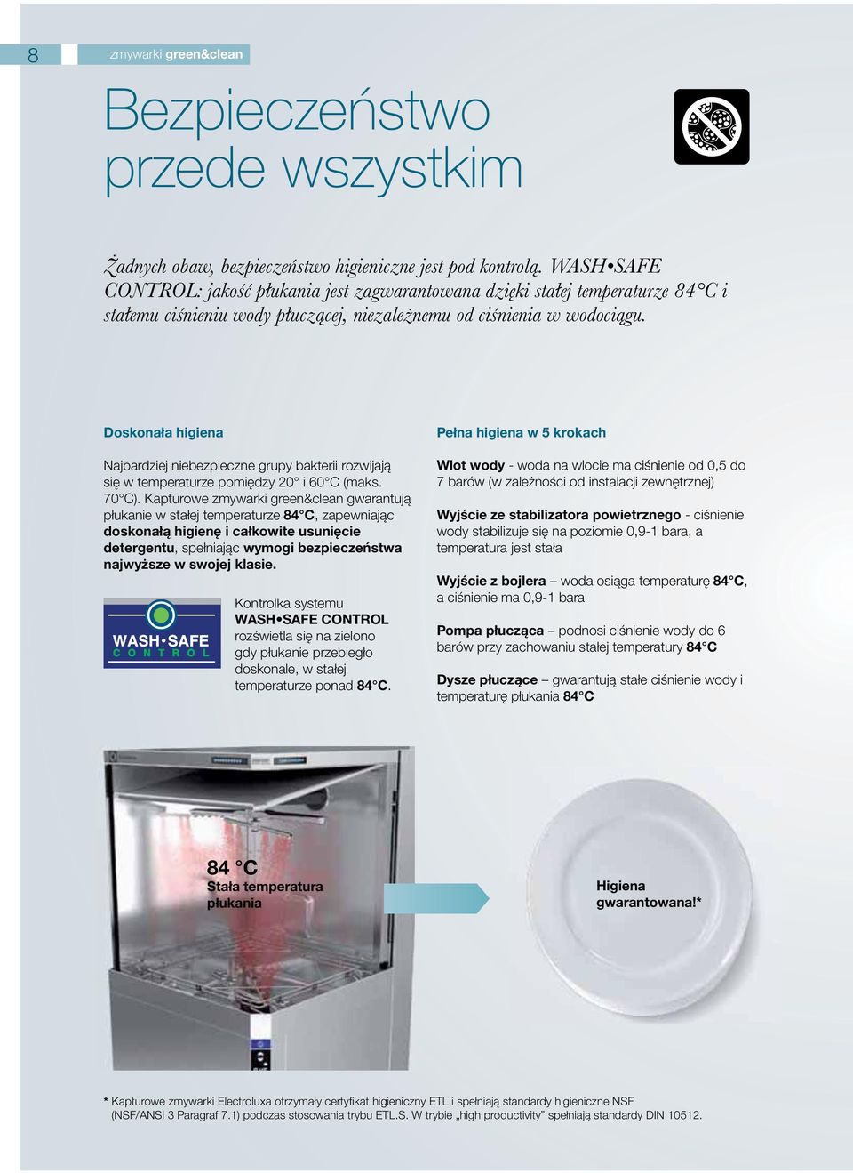 klasie. Kontrolka systemu WASH SAFE CONTROL rozświetla się na zielono gdy płukanie przebiegło doskonale, w stałej temperaturze ponad 84 C.