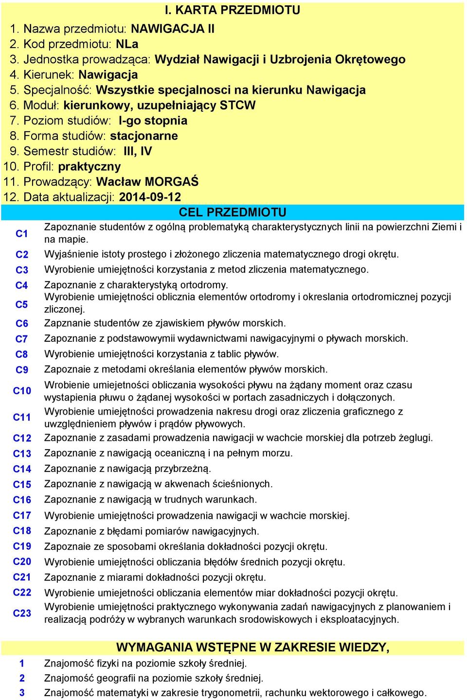 Profil: praktyczny. Prowadzący: Wacław MORGAŚ.