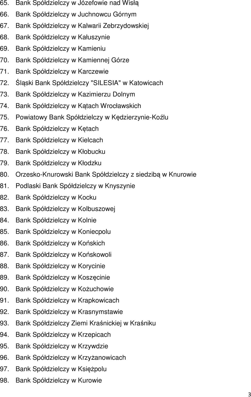 Bank Spółdzielczy w Kątach Wrocławskich 75. Powiatowy Bank Spółdzielczy w Kędzierzynie-Koźlu 76. Bank Spółdzielczy w Kętach 77. Bank Spółdzielczy w Kielcach 78. Bank Spółdzielczy w Kłobucku 79.