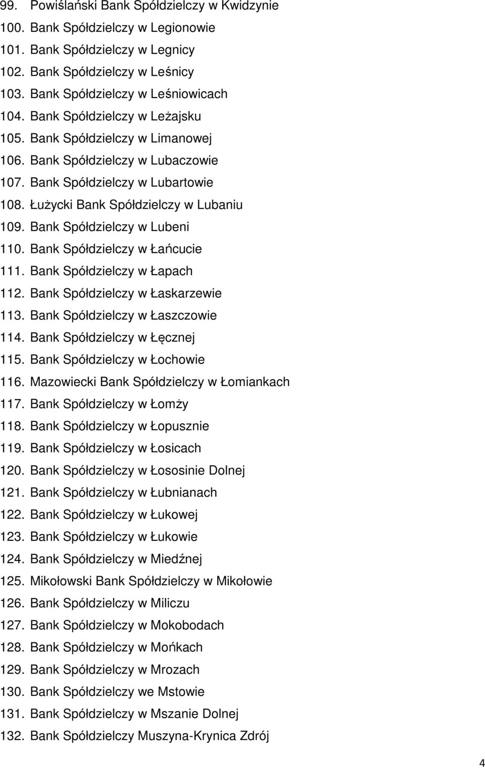 Bank Spółdzielczy w Lubeni 110. Bank Spółdzielczy w Łańcucie 111. Bank Spółdzielczy w Łapach 112. Bank Spółdzielczy w Łaskarzewie 113. Bank Spółdzielczy w Łaszczowie 114.