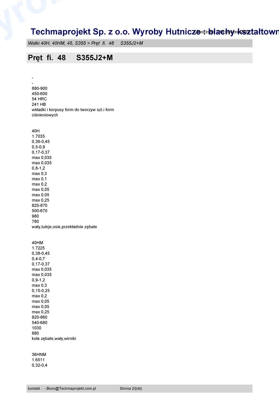 7035 0,360,45 0,50,9 0,170,37 0,81,2 max 0,1 5 820870 500670 980 780 wały,tuleje,osie,przekładnie