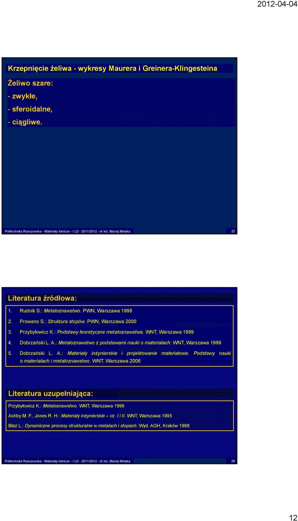 WNT, Warszawa 1999 5. Dobrzański L. A.: Materiały inżynierskie i projektowanie materiałowe. Podstawy nauki o materiałach i metaloznawstwo.