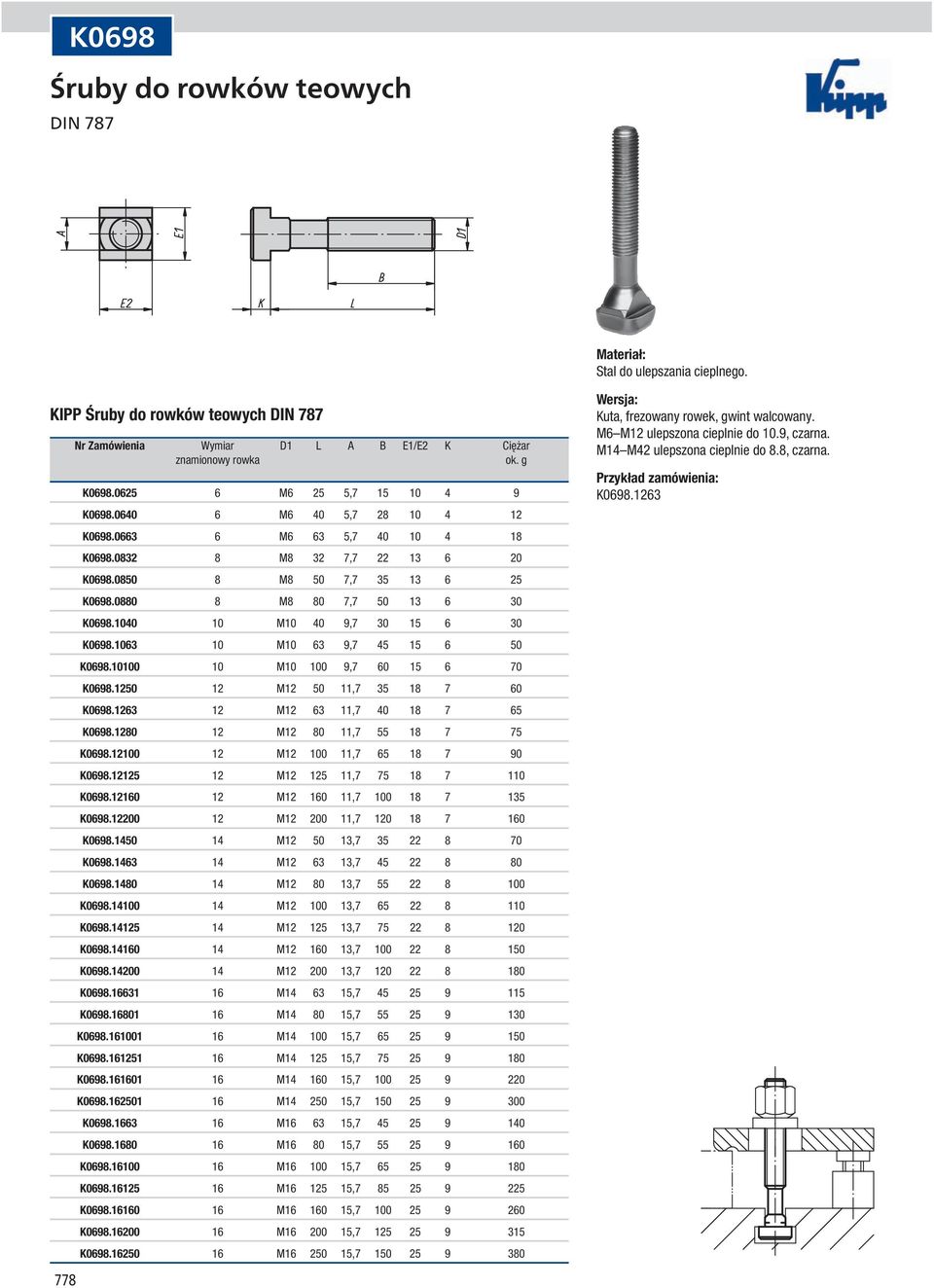 0880 8 M8 80 7,7 50 13 6 30 K0698.1040 10 M10 40 9,7 30 15 6 30 K0698.1063 10 M10 63 9,7 45 15 6 50 K0698.10100 10 M10 100 9,7 60 15 6 70 K0698.1250 12 M12 50 11,7 35 18 7 60 K0698.