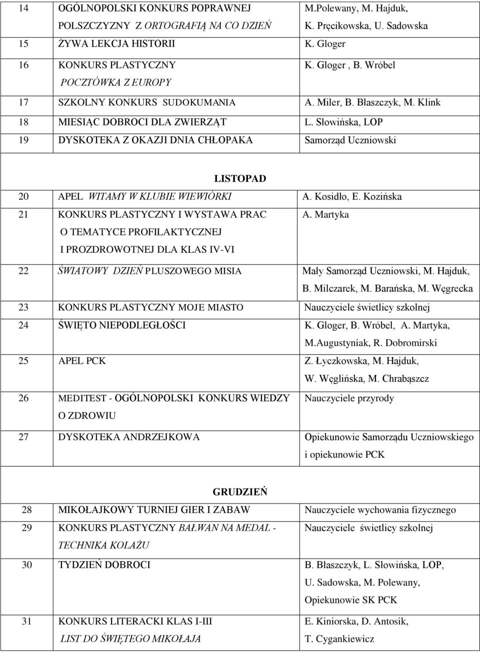 Słowińska, LOP 19 DYSKOTEKA Z OKAZJI DNIA CHŁOPAKA Samorząd Uczniowski LISTOPAD 20 APEL WITAMY W KLUBIE WIEWIÓRKI A. Kosidło, E. Kozińska 21 KONKURS PLASTYCZNY I WYSTAWA PRAC A.