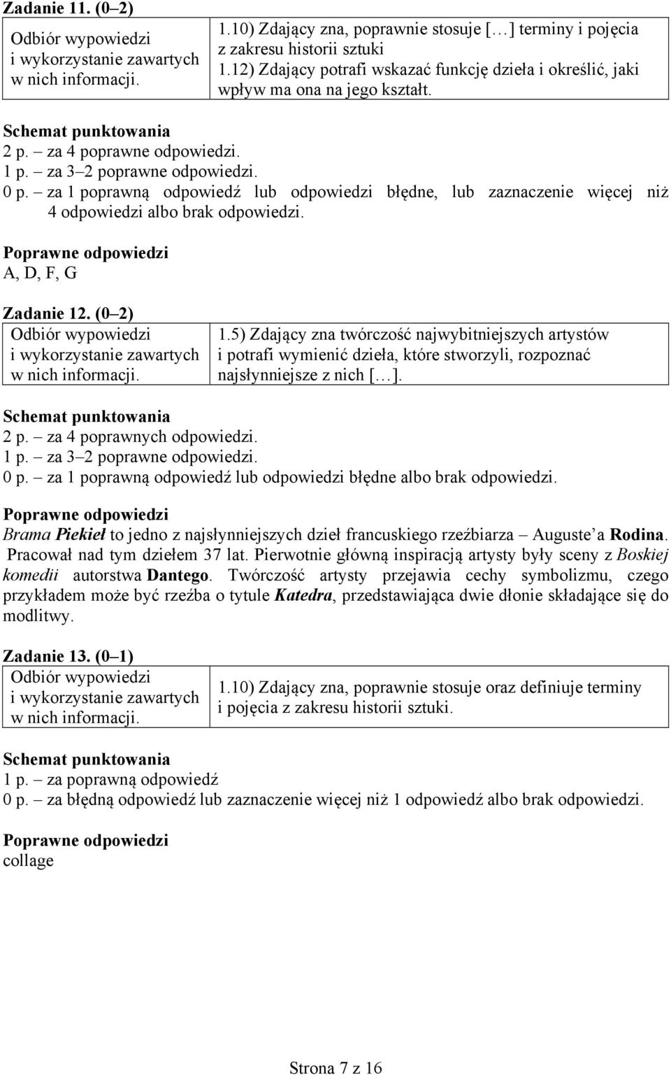 (0 2) 1.5) Zdający zna twórczość najwybitniejszych artystów i potrafi wymienić dzieła, które stworzyli, rozpoznać najsłynniejsze z nich [ ]. 2 p. za 4 poprawnych odpowiedzi. 1 p.
