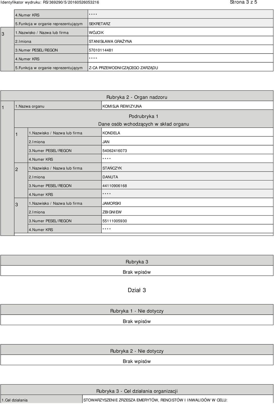 Nazwa organu KOMISJA REWIZYJNA Podrubryka 1 Dane osób wchodzących w skład organu 1 1.Nazwisko / Nazwa lub firma KONDELA JAN 3.Numer PESEL/REGON 54062416073 2 1.