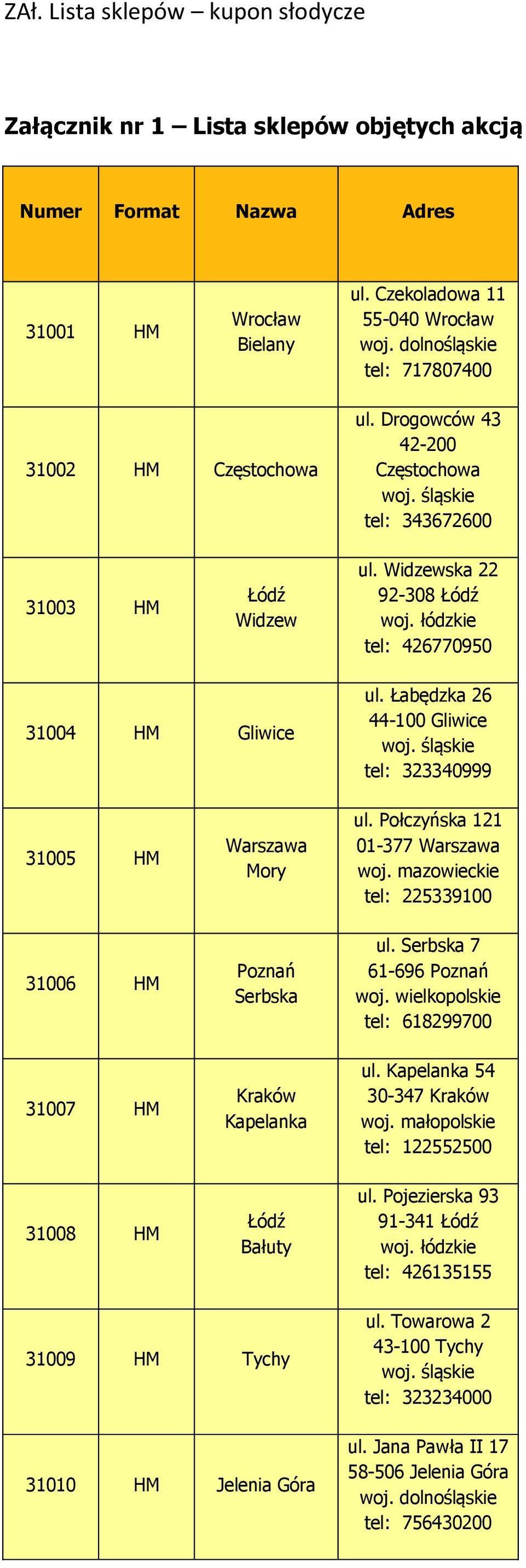 Widzewska 22 92-308 Łódź tel: 426770950 31004 HM Gliwice ul.