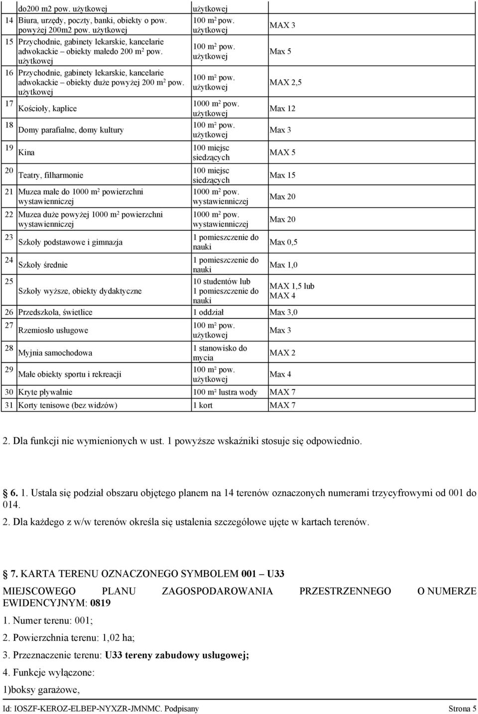 użytkowej użytkowej 16 Przychodnie, gabinety lekarskie, kancelarie adwokackie obiekty duże powyżej 200 m 2 100 m² pow. pow. użytkowej użytkowej 17 1000 m 2 pow.