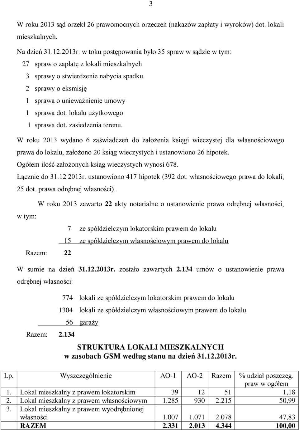 lokalu użytkowego 1 sprawa dot. zasiedzenia terenu.