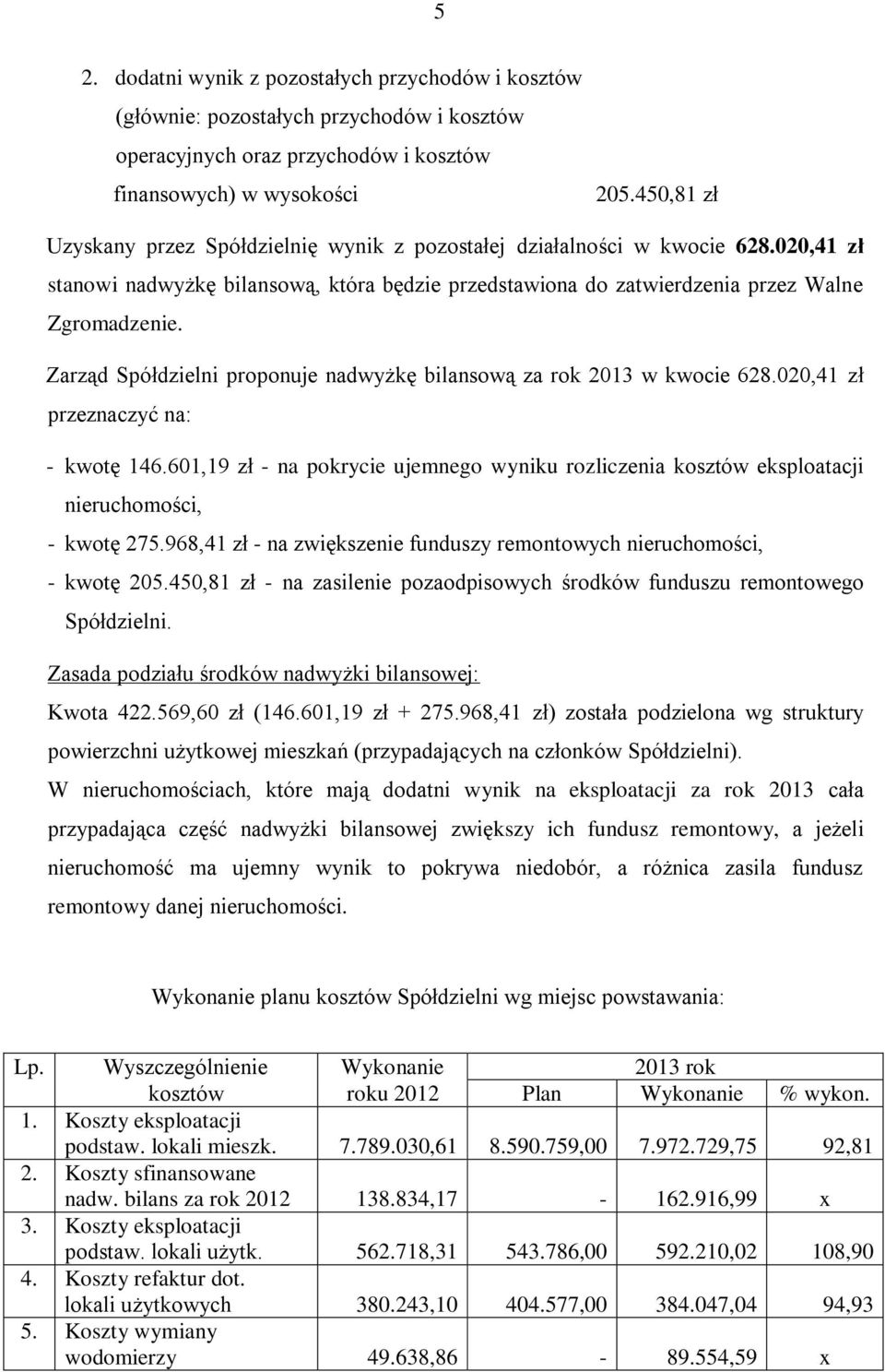Zarząd Spółdzielni proponuje nadwyżkę bilansową za rok 2013 w kwocie 628.020,41 zł przeznaczyć na: - kwotę 146.