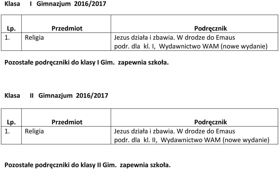 zapewnia szkoła. Klasa II Gimnazjum 2016/2017 1. Religia Jezus działa i zbawia.