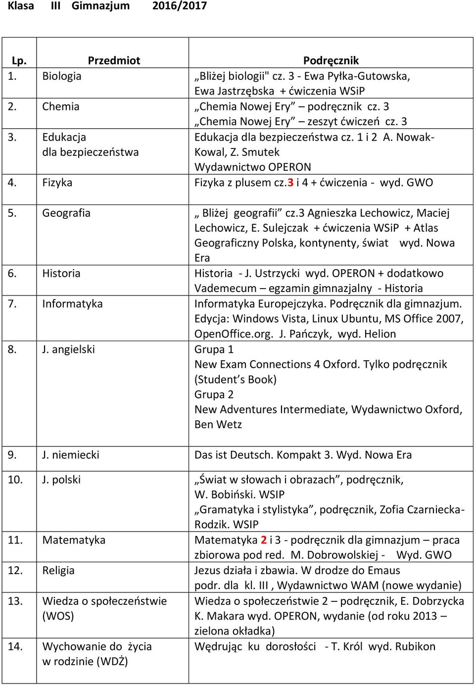 Geografia Bliżej geografii cz.3 Agnieszka Lechowicz, Maciej Lechowicz, E. Sulejczak + ćwiczenia WSiP + Atlas Geograficzny Polska, kontynenty, świat wyd. Nowa Era 6. Historia Historia - J.