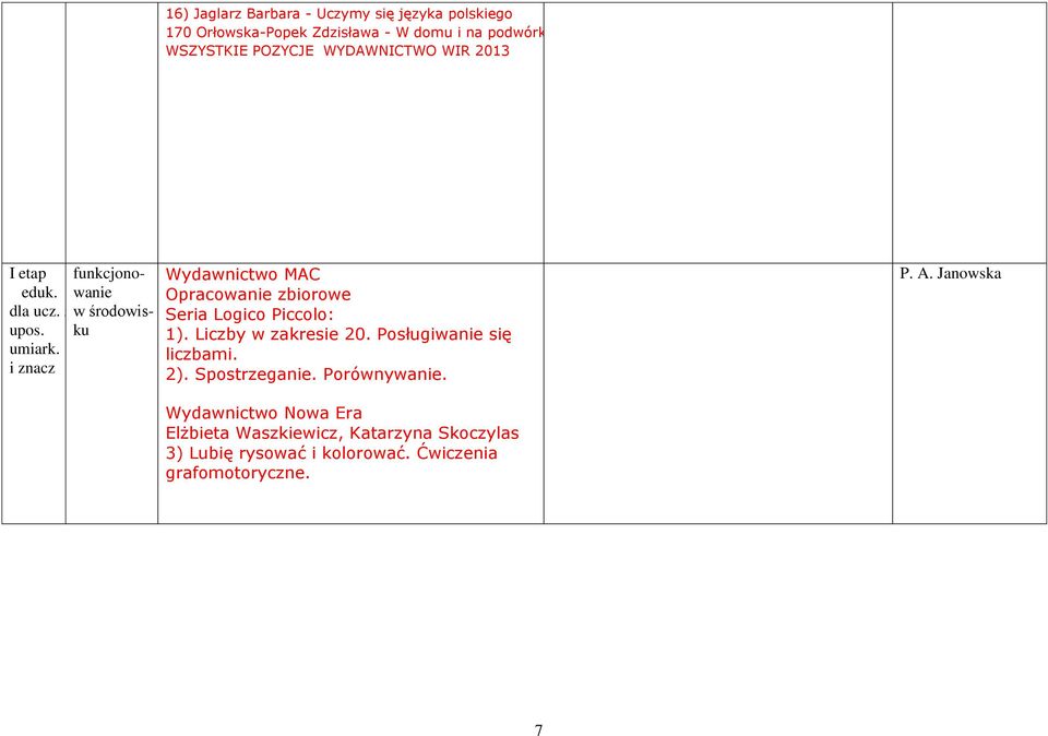 ku i znacz Wydawnictwo MAC Opracowanie zbiorowe Seria Logico Piccolo: 1). Liczby w zakresie 20. Posługiwanie się liczbami.