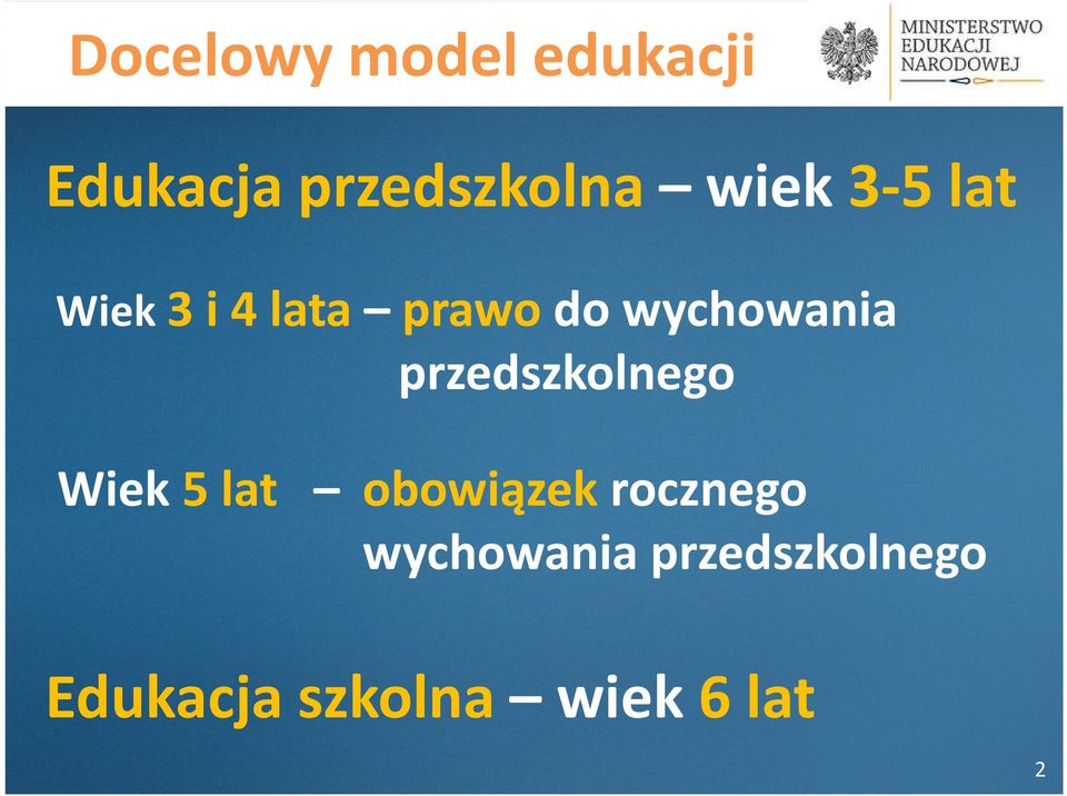 przedszkolnego Wiek 5 lat obowiązek rocznego