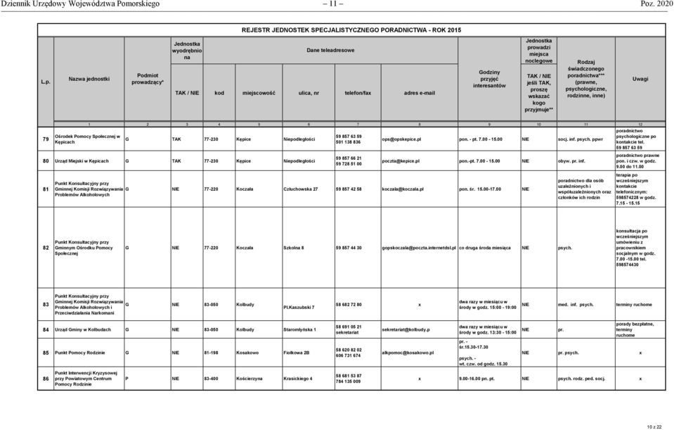 Niepodległości 81 59 857 63 59 501 138 836 59 857 66 21 59 728 51 00 ops@opskepice.pl pon. - pt. 7.00-15.00 socj. inf.