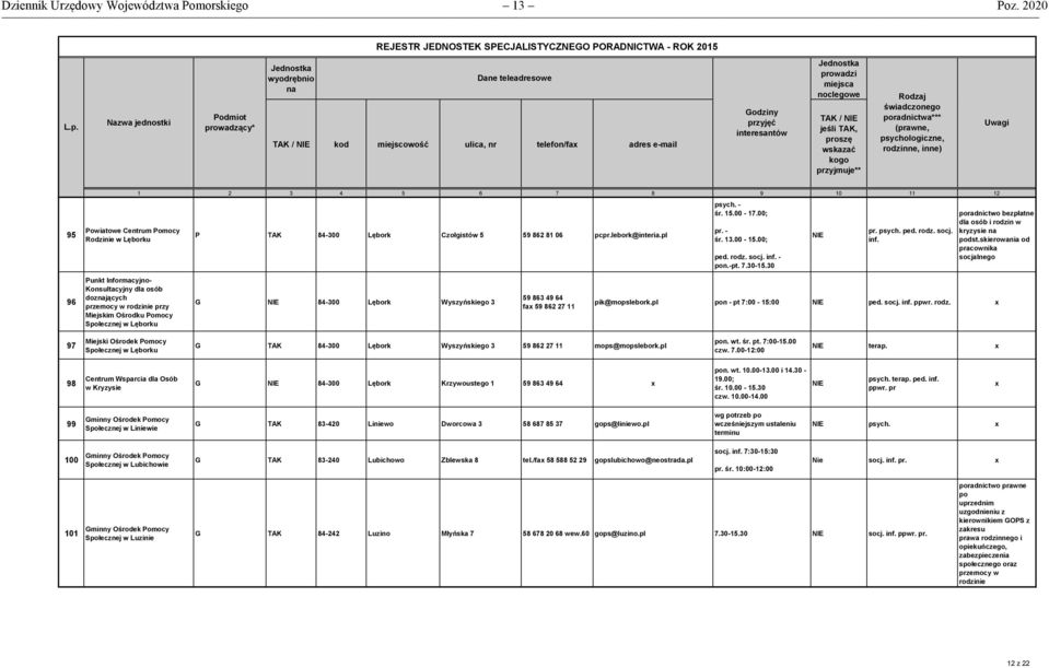 00; śr. 13.00-15.00; ped. rodz. socj. inf. - pon.-pt. 7.30-15.30 pr. psych. ped. rodz. socj. inf. poradnictwo bezpłatne dla osób i rodzin w kryzysie podst.