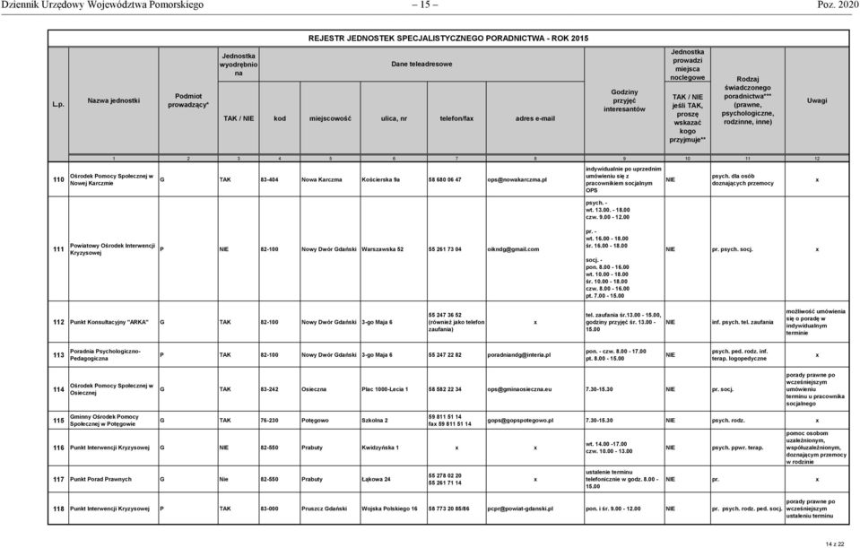 pl indywidualnie po uprzednim umówieniu się z pracownikiem socjalnym OPS psych. dla osób dozjących przemocy wt. 13.00. - 18.00 czw. 9.00-12.